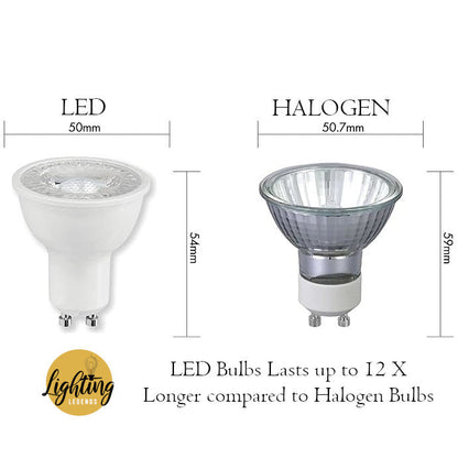 4 Pack ProVision GU10 LED Spotlight Bulbs 5W - Bright / Warm White