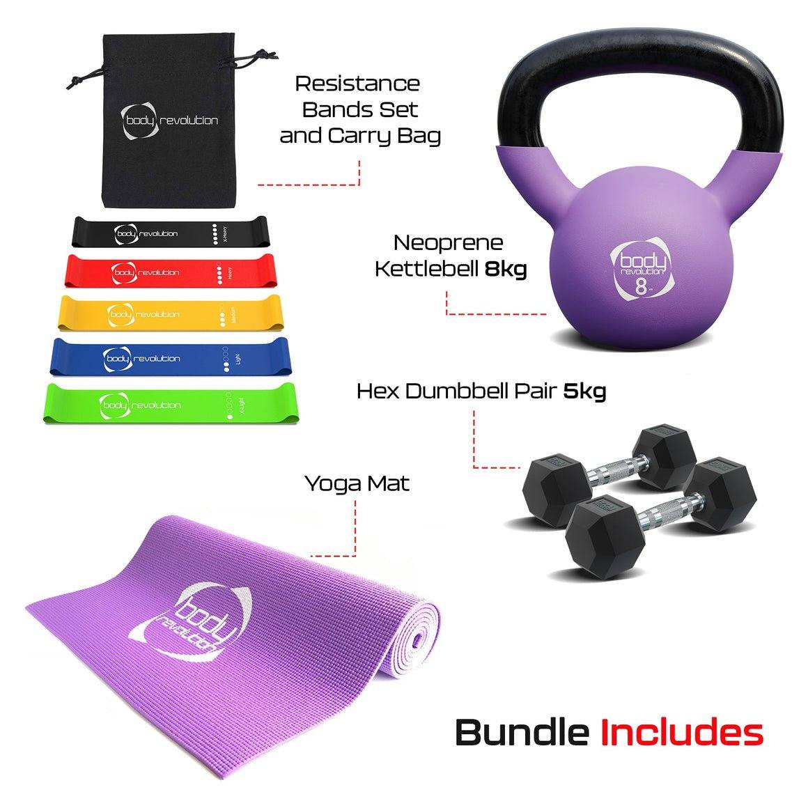 Dumbbells + Kettlebell + Mat + Resistance Bands