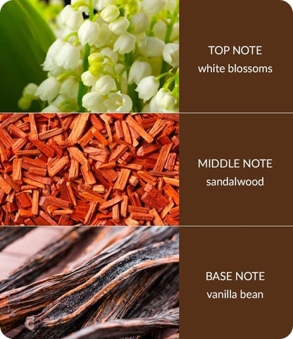 White Blossom & Sandalwood Essential Oil Blend  - 10ml Concentrated Oil