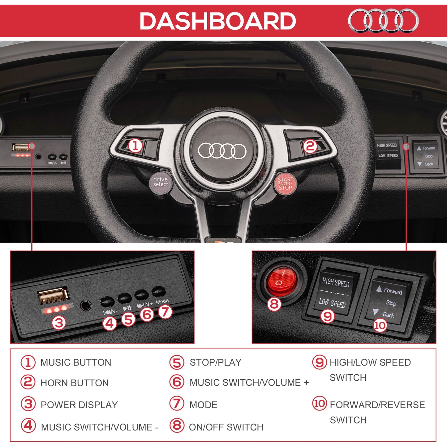 Kids Licensed Audi TT Ride-On Car 12V Battery w/ Remote Suspension Headlights and MP3 Player 2.5-5km/h Black