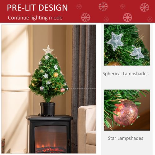 2FT Pre-lit Artificial Christmas Tree Tabletop LED Lights Pot Table Desk Green