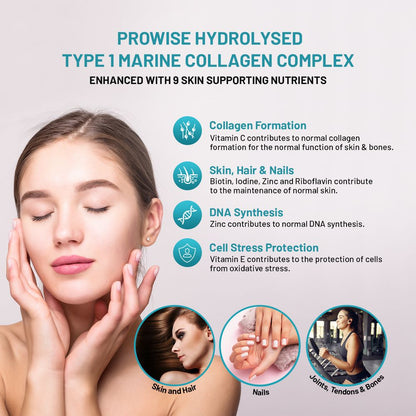 Marine Collagen with Hyaluronic Acid 1100mg | 90 Collagen Capsules High Strength for Women & Men | Vitamins C, E, B2, Biotin, Copper, Zinc & Iodine | Collagen Supplements Made in The UK by Prowise