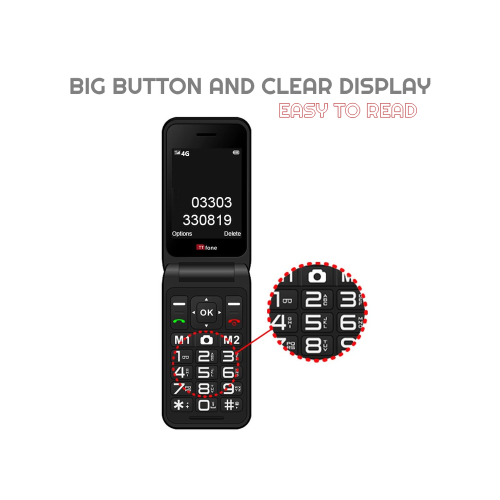 TTfone Red TT760 Flip 4G Mobile, USB C Cable, O2 Pay As You Go