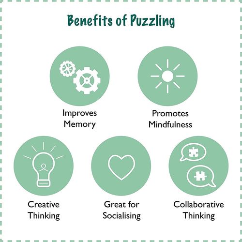 The Skiff (La Yole) - National Gallery 1000 Piece Jigsaw Puzzle