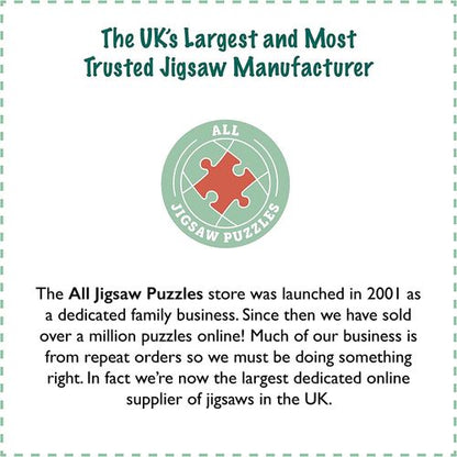 The Family of Darius before Alexander - National Gallery 1000 Piece Jigsaw Puzzle