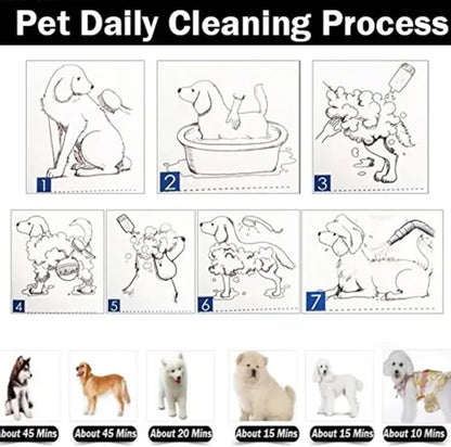 VickyHome Motorcycle Car Bike Vechicle Power Dryer, Portable Blower & Blaster Pet Dog Grooming Dryer- Dry and Dust,Black/Pink