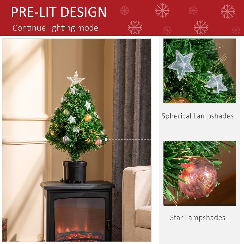 2FT Pre-lit Artificial Christmas Tree Tabletop LED Lights Pot Table Desk Green