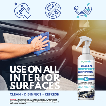 Premium Car Cleaner Spray - Professional Grade Interior Detailing - Disinfect, Remove Dust, Fresh Scent