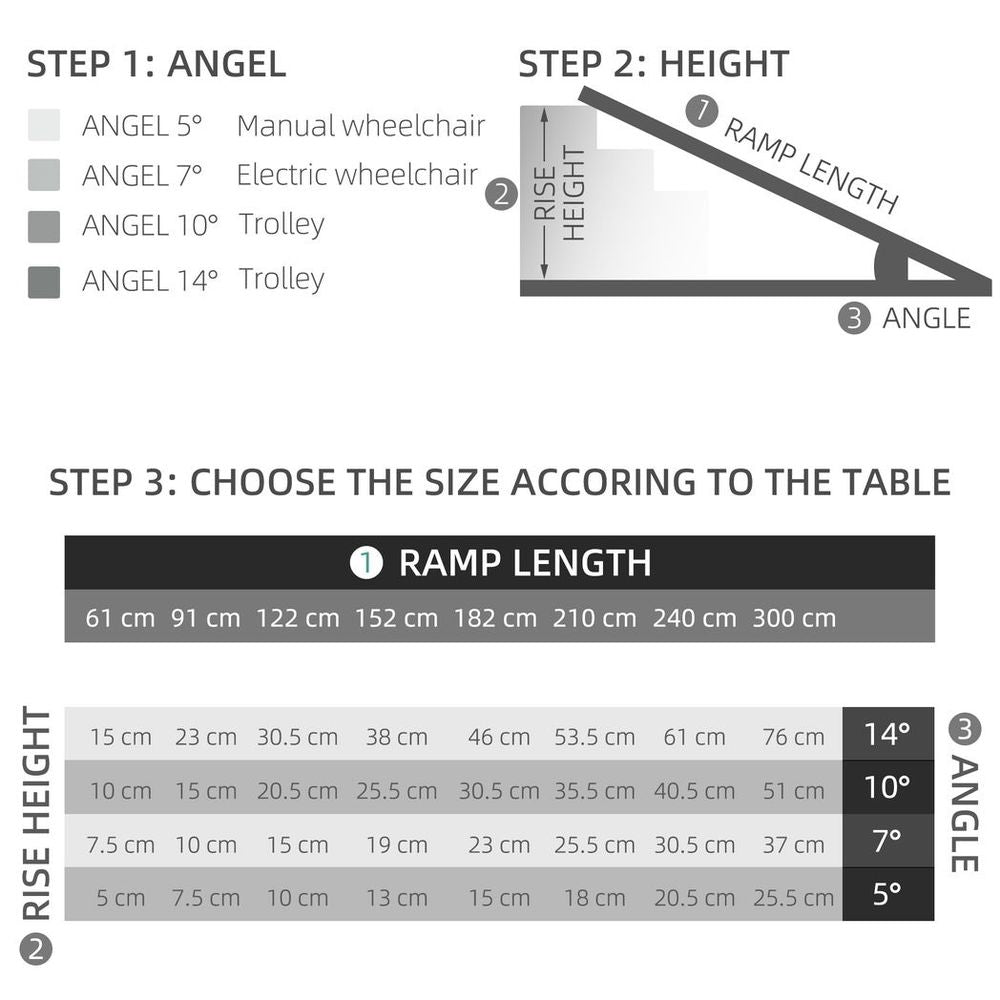 Homcom Duo Wheelchair Ramp Pushchair Mobility Assistance w/Carry Handle 72x61cm
