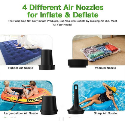 Portable Electric Air Pump, 3600mAh, Air Mattress Pump With 4 Nozzles, Ultra-high Inflation Rate Of 450l/min, Suitable For Air Mattress, Pool Toys