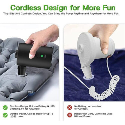 Portable Electric Air Pump, 3600mAh, Air Mattress Pump With 4 Nozzles, Ultra-high Inflation Rate Of 450l/min, Suitable For Air Mattress, Pool Toys