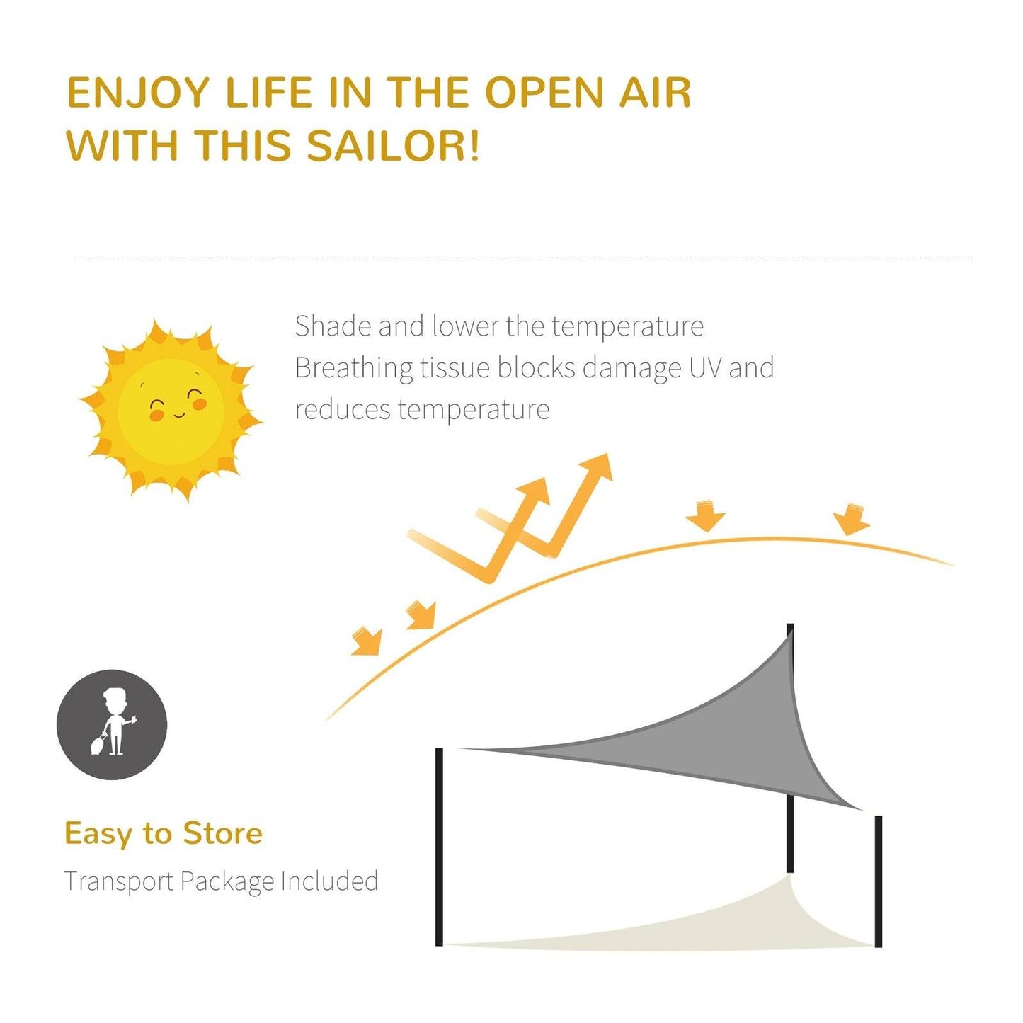 Triangle Sun Shade Sail 5m x 5m x 5m UV Block Canopy Shelter